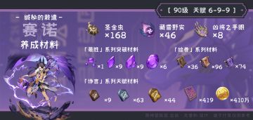 赛诺角色培养材料路线详细解析 有圣金虫路线哦~