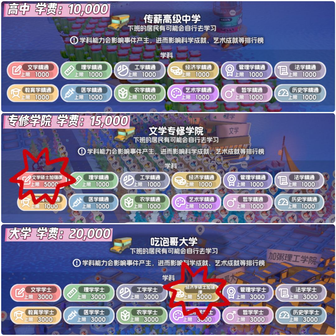 【猫娘属性大全】优势学科+上学+物资车 2