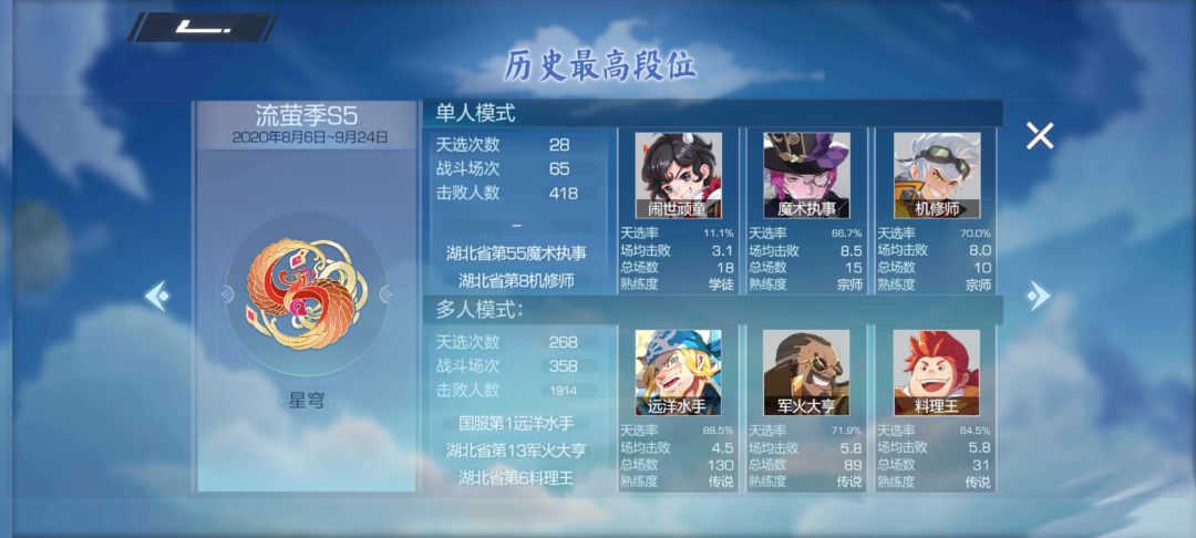 是结束也是新的开始,大家永劫再见喽 1