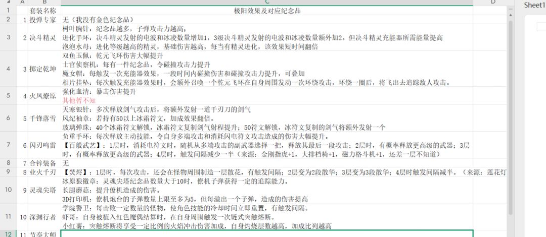 搞完了搞完了 2