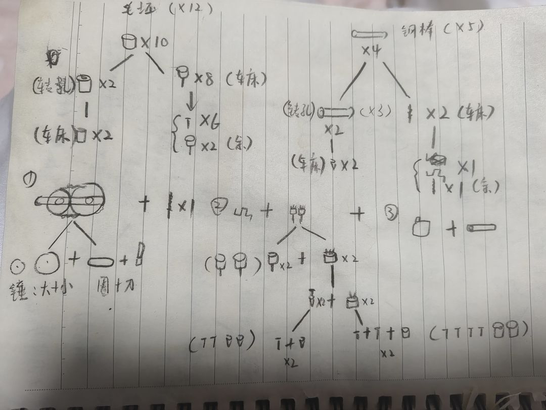 ꒦ິ^꒦ິ我爱你们 6