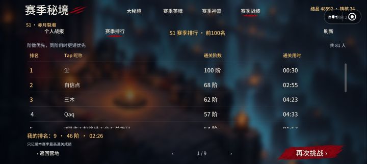 这第一真不是挂么??截图
