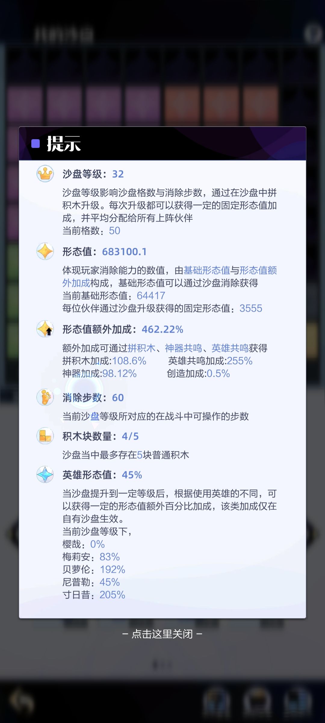 终于练成尼保底5.9单核 1