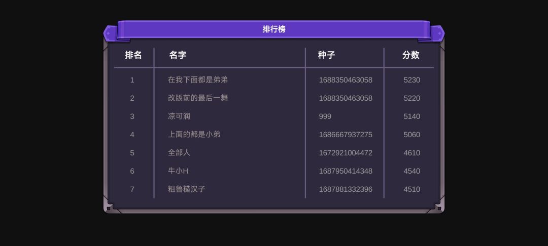 弟中弟又多了一个😡 1