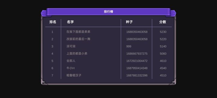 弟中弟又多了一个😡截图
