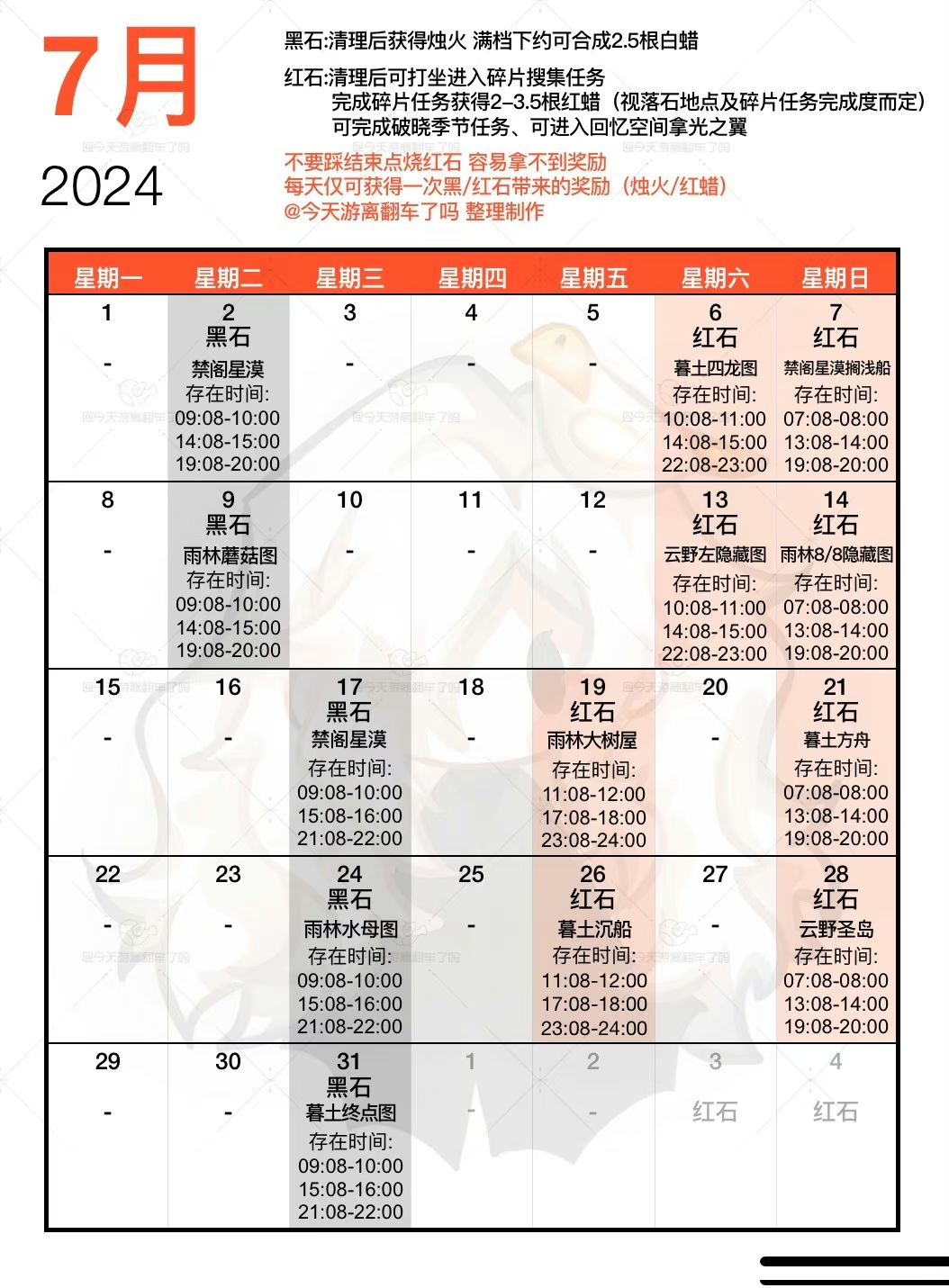 7月红石！截图