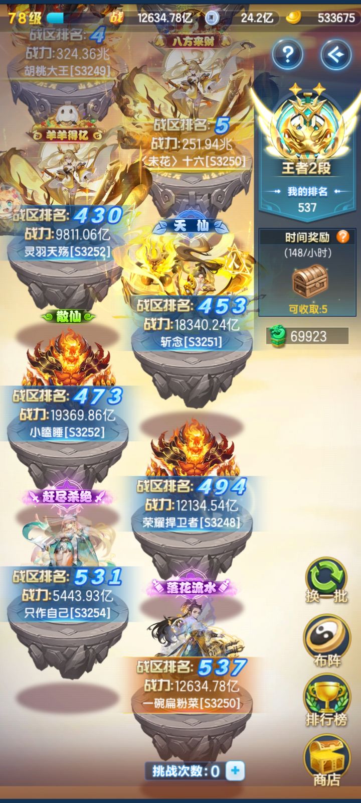 为什么一万二打不过五千四截图