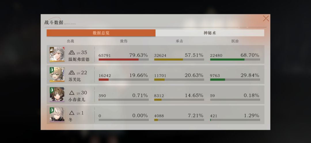 深层4 上半and下半 2