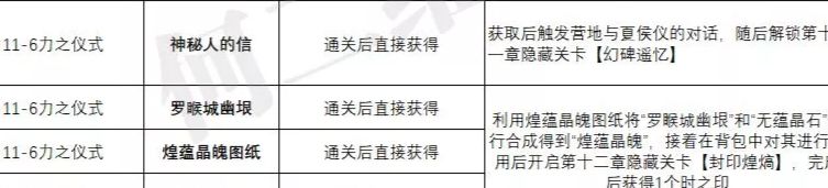 求大佬解答 1