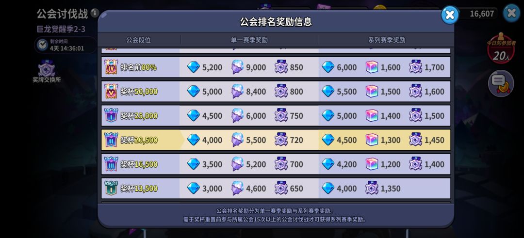 q天空【鬼市】公会招人 3
