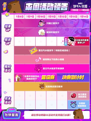 「王国活动日历」7月8日—7月14日