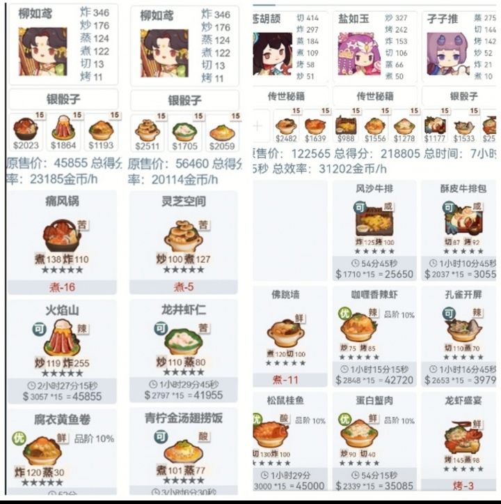 平民贵客厨搭配分享(图为厨师能做的技法组合)截图