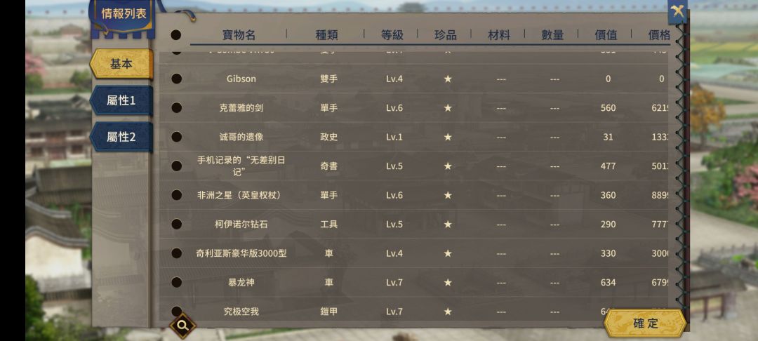 这个版本860多个宝物无法保存了 1