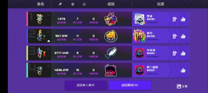 今天终于过了3000截图