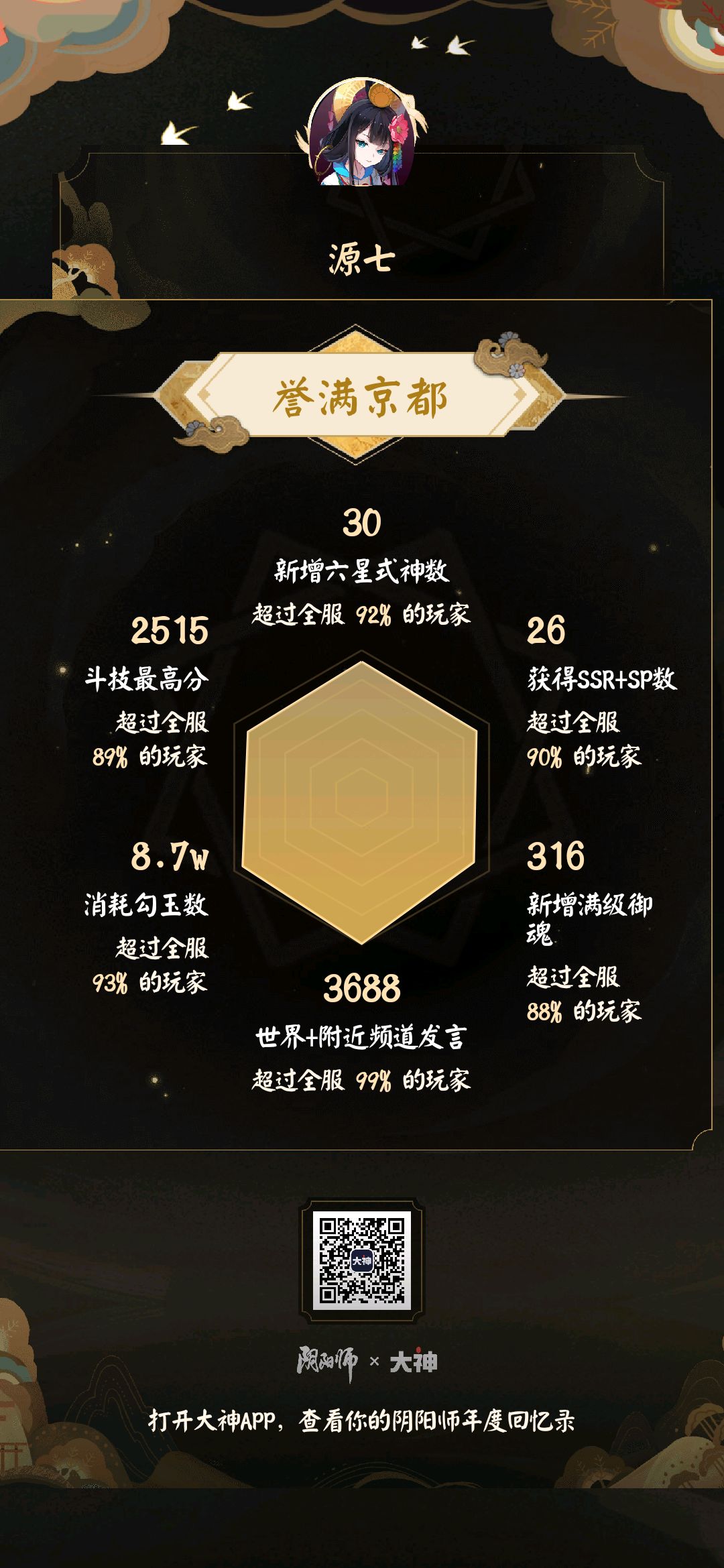 聊聊阴阳师 1