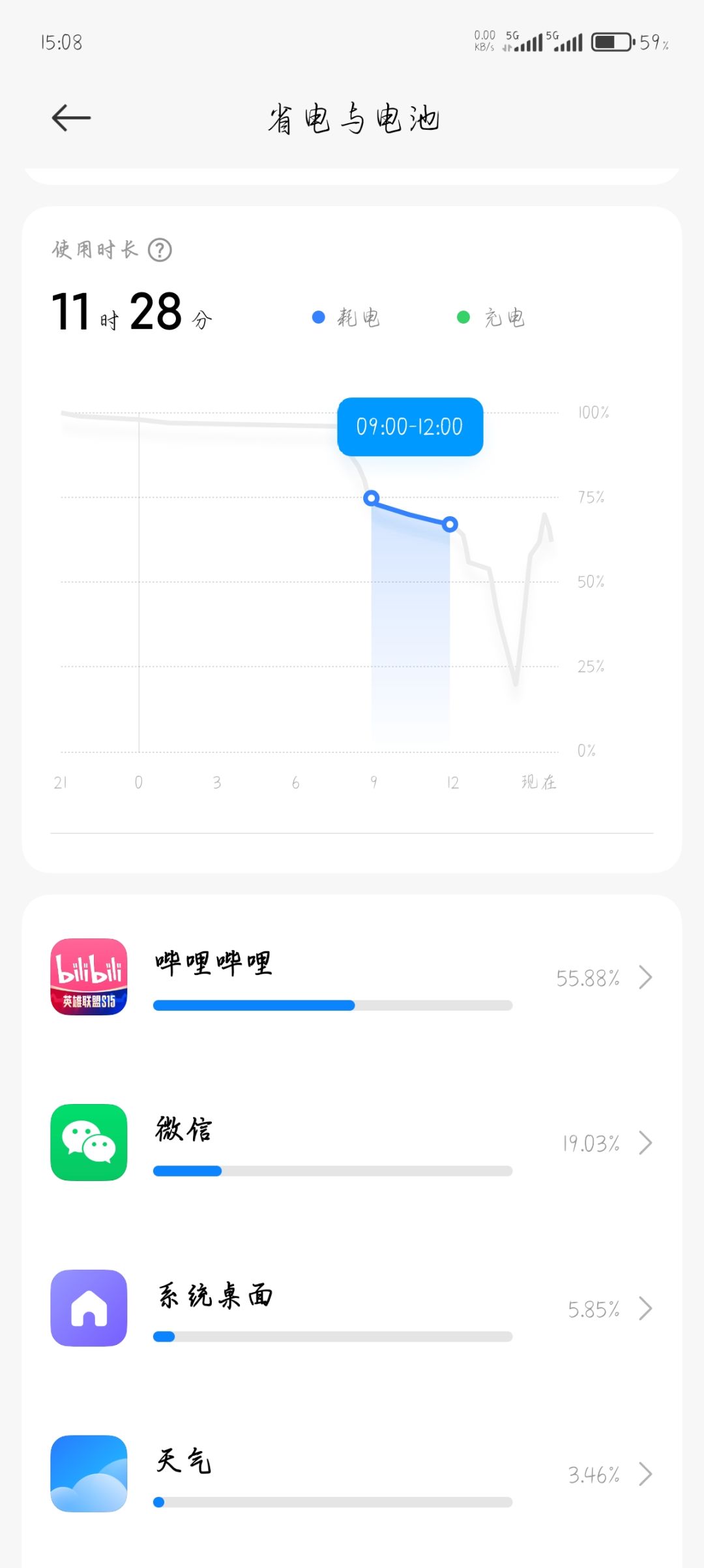 萌新求助 1