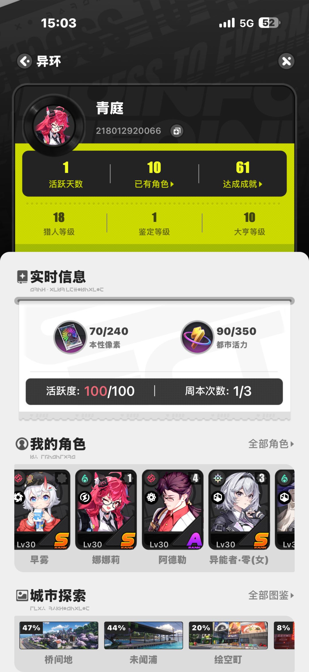 玩了两天，浅谈一下 1