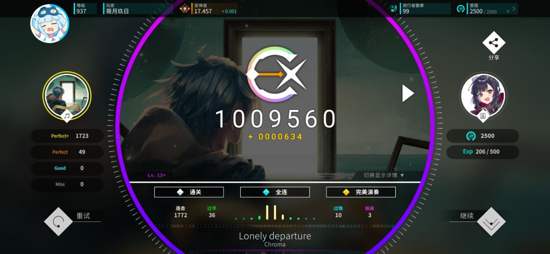 今日成果 2