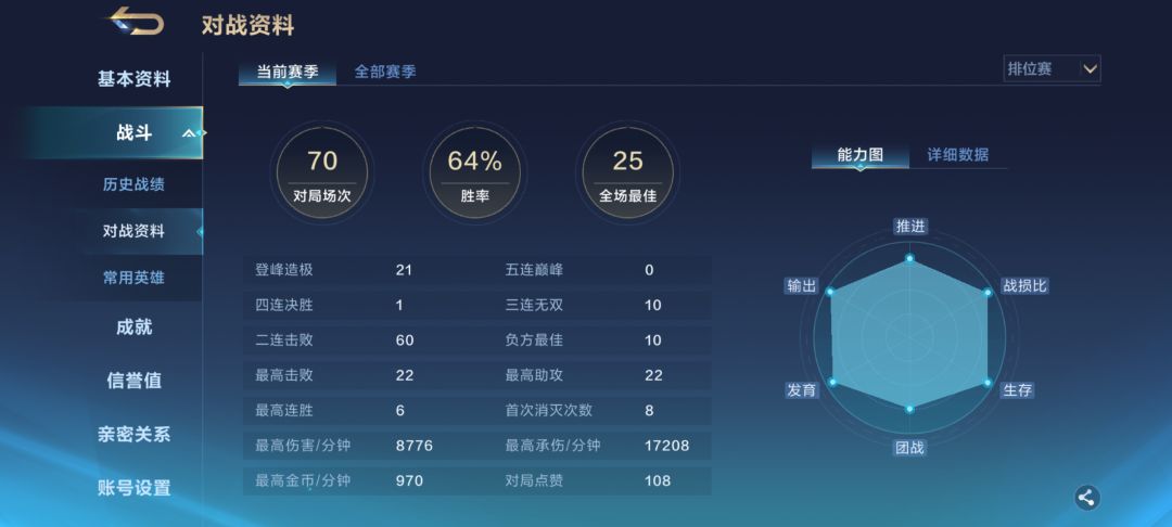 为啥这两个显示全场最佳的数量不一样? 2