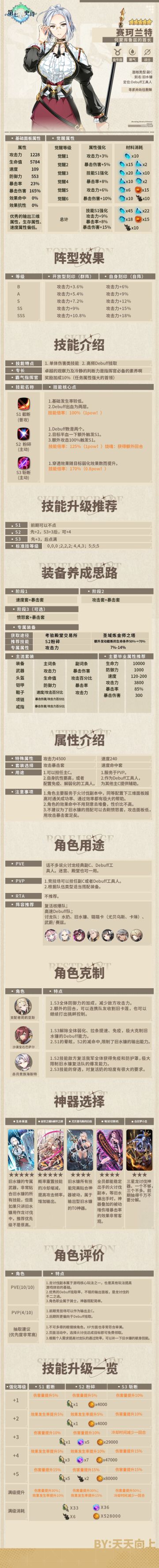 第七史诗全角色攻略之赛珂兰特