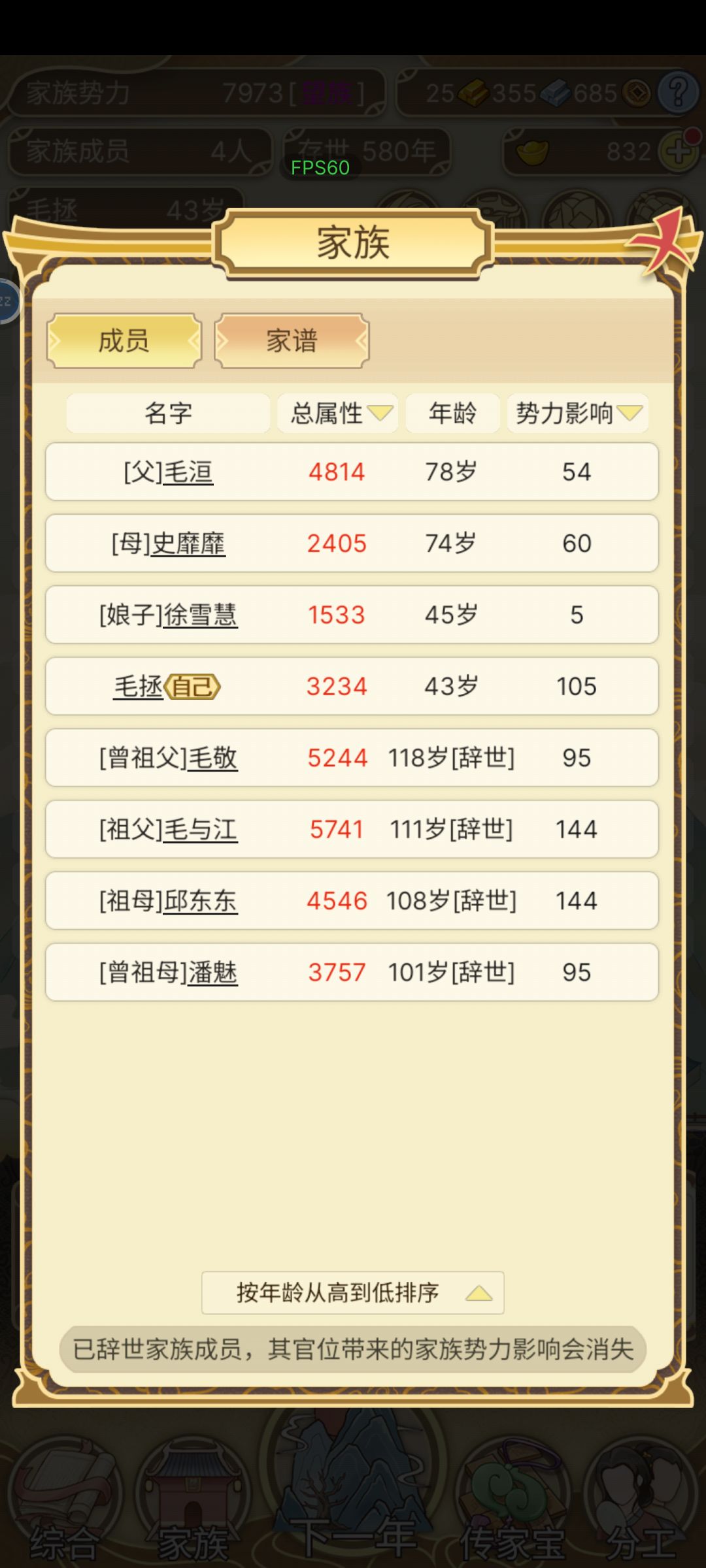 生不出来 1