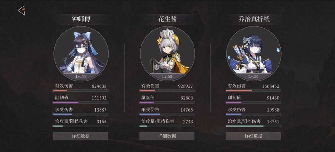 怎么每个莉莉安都表现那么差 1