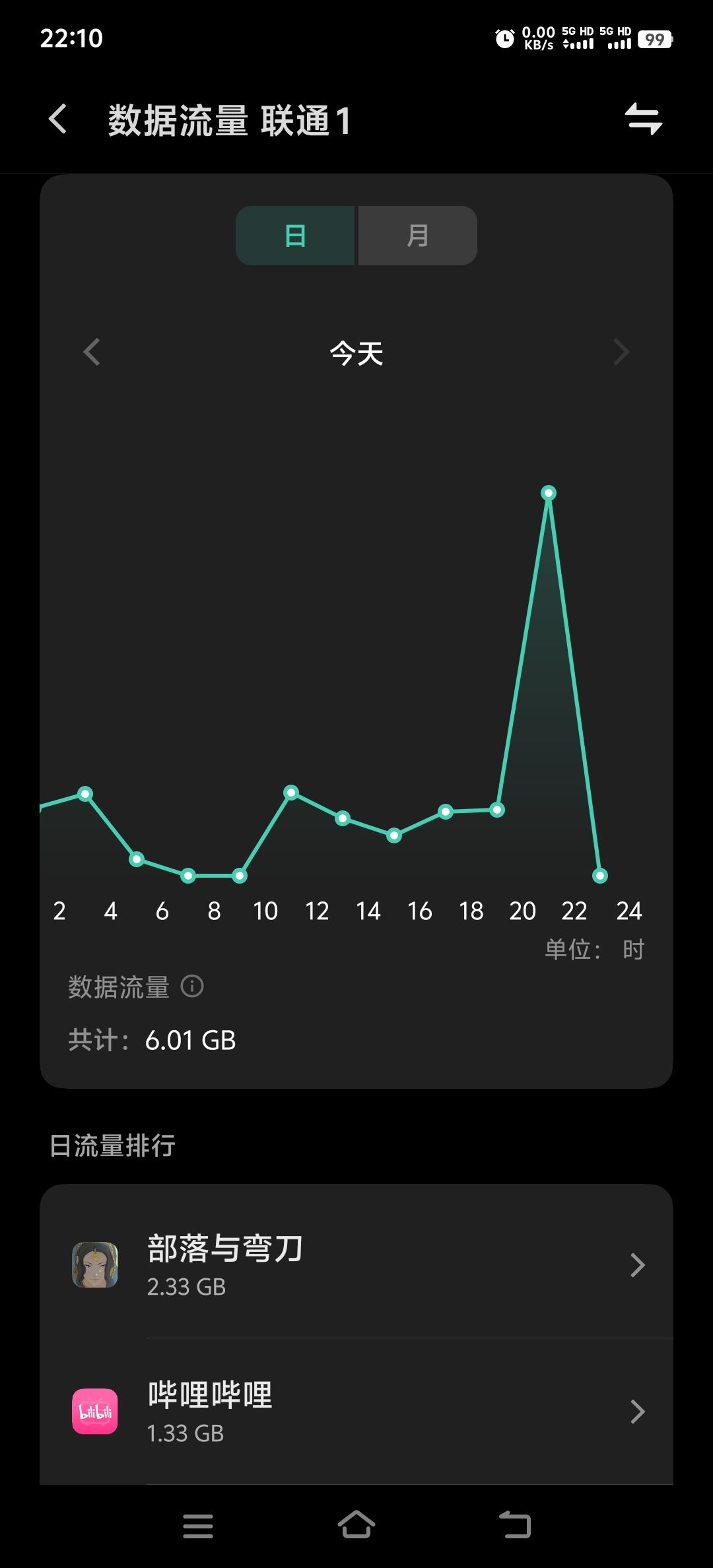 我去,这个mod怎么下载两遍还是没有 3