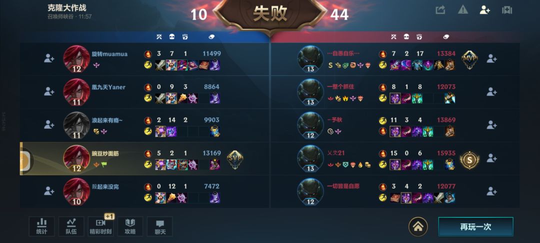 也就卡特能做到 1