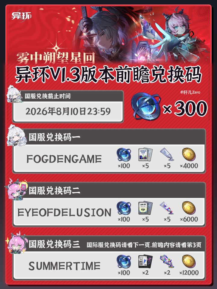 异环兑换码 | 异环V1.3版本前瞻兑换码截图