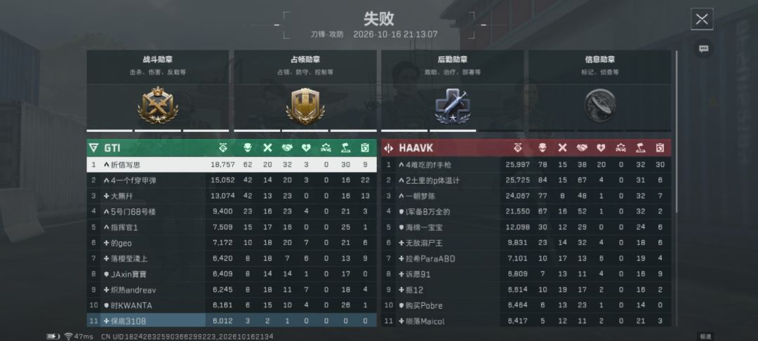 哎,我真的有发现 1