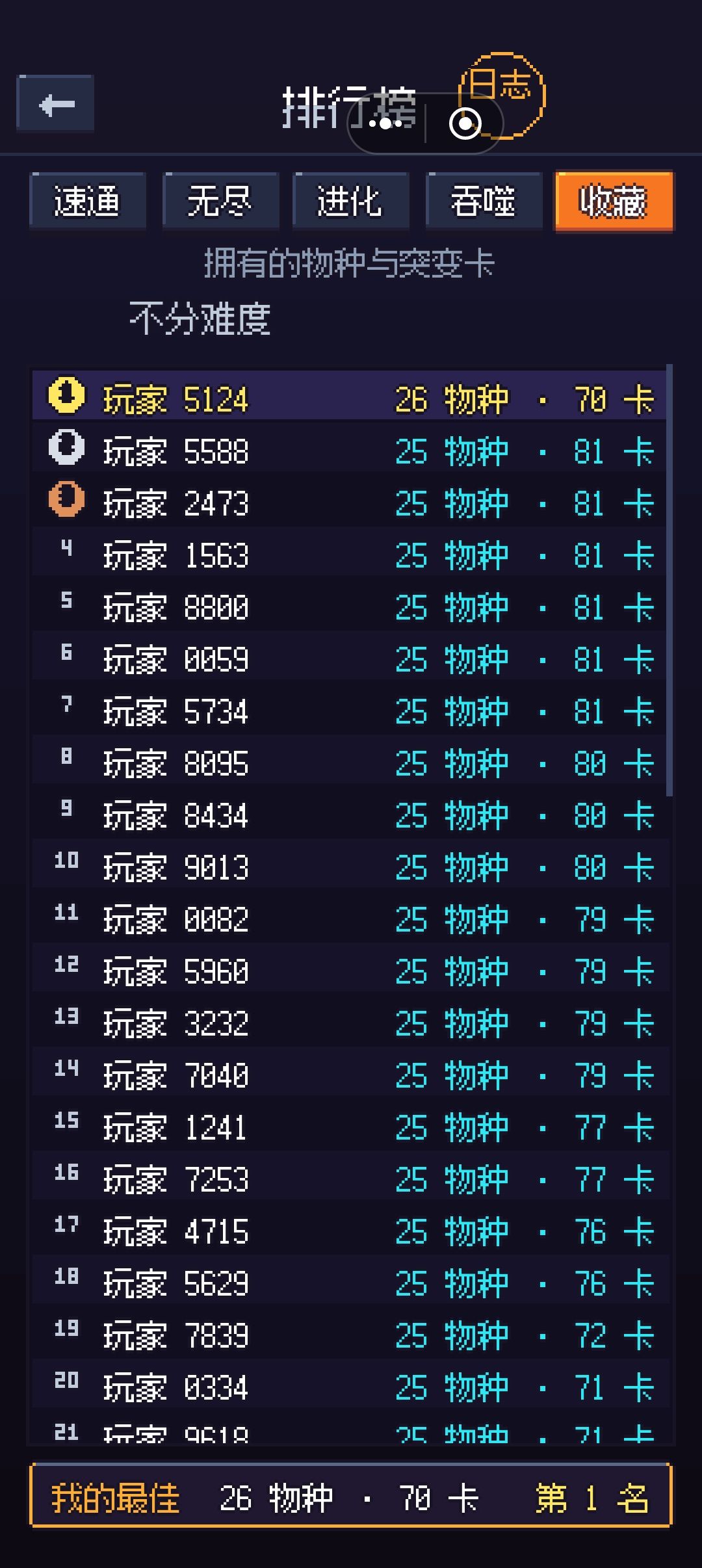 我是第一个获得新物种的人😋 1