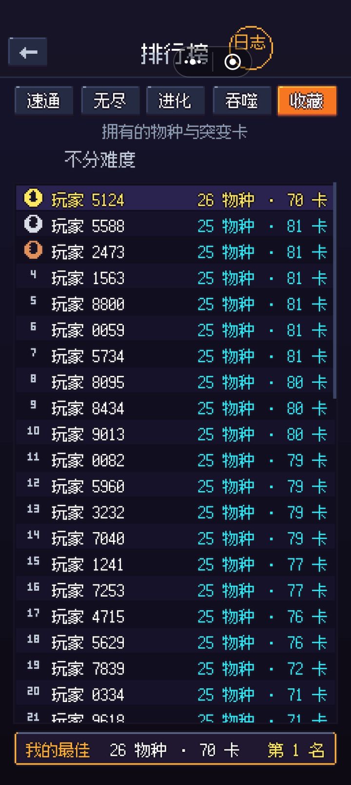 我是第一个获得新物种的人😋截图