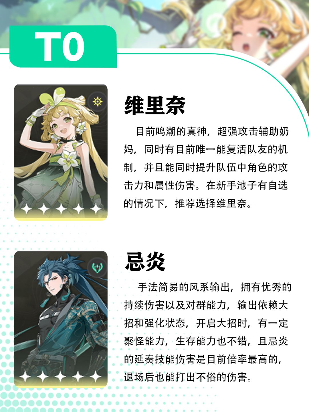 鸣潮开服角色强度榜详细介绍 2