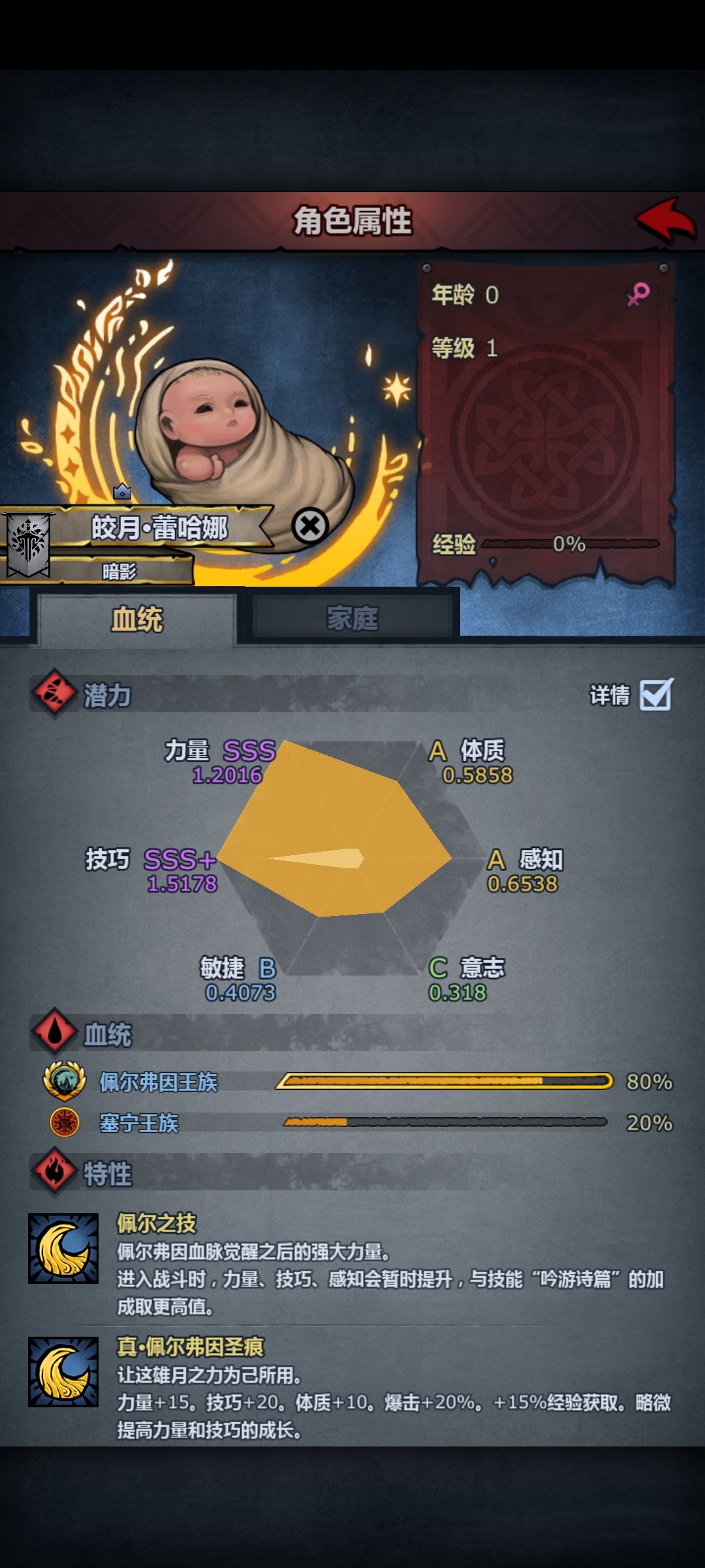 佩尔神子 4