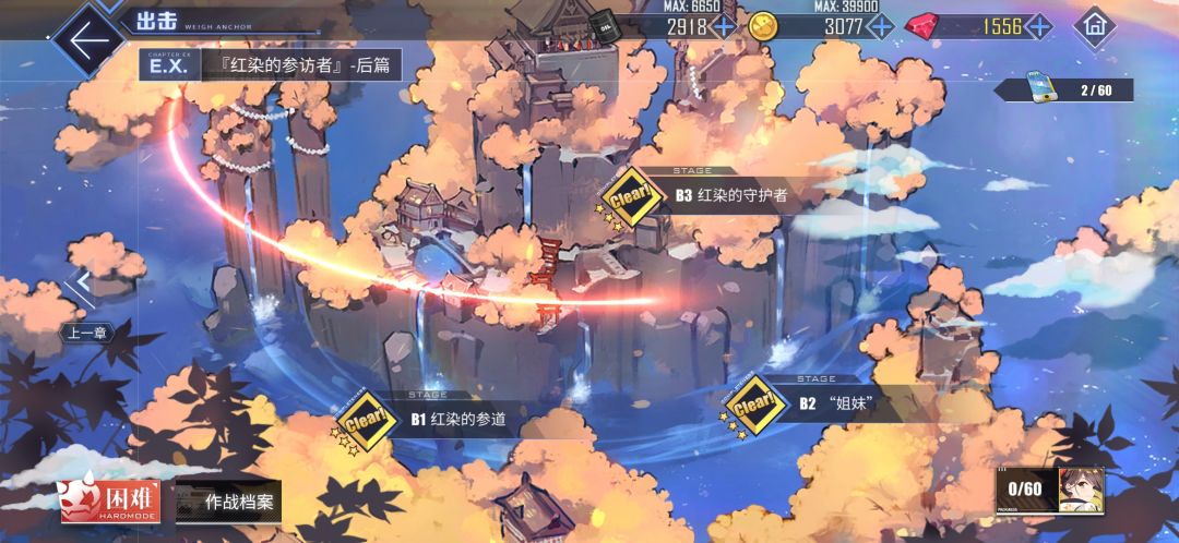 什么是前置关卡? 2