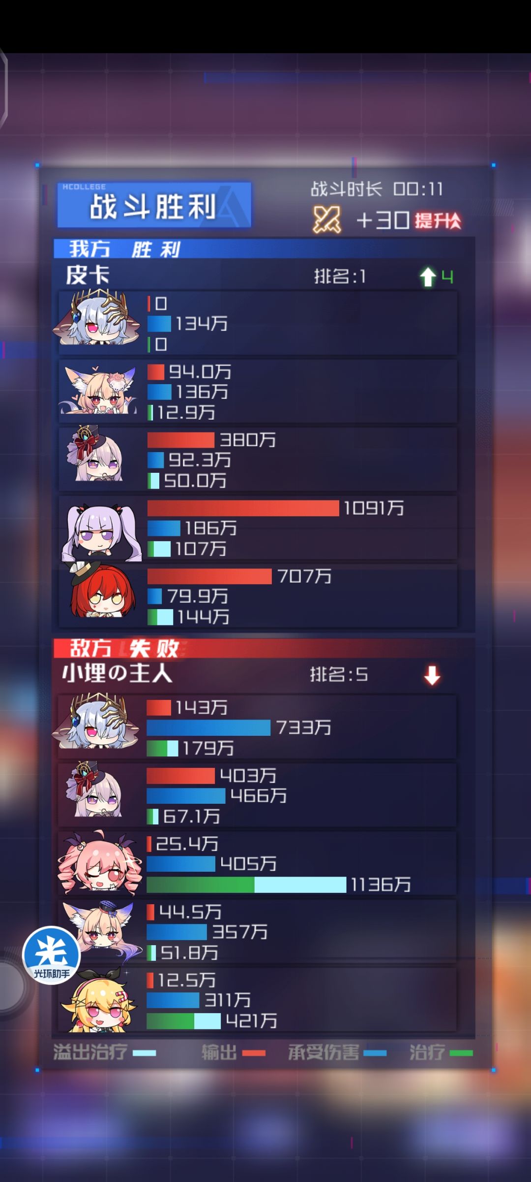 不对劲啊 2