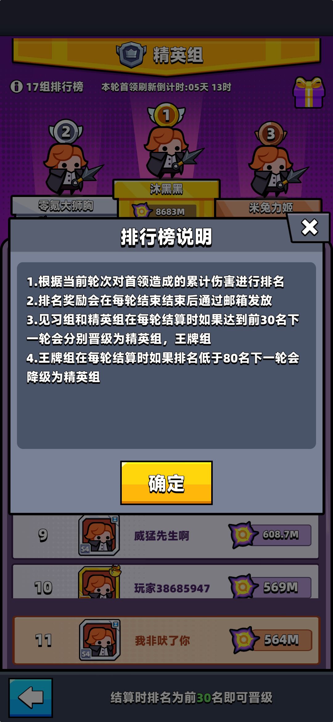 我只是个小渣渣啊，为啥要给我和这些大佬们分一组 2