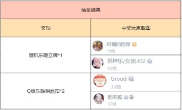 【已开奖】新年活动「醉梦笙歌」情报解禁！和来自东方的美少女一起过跨年吧~