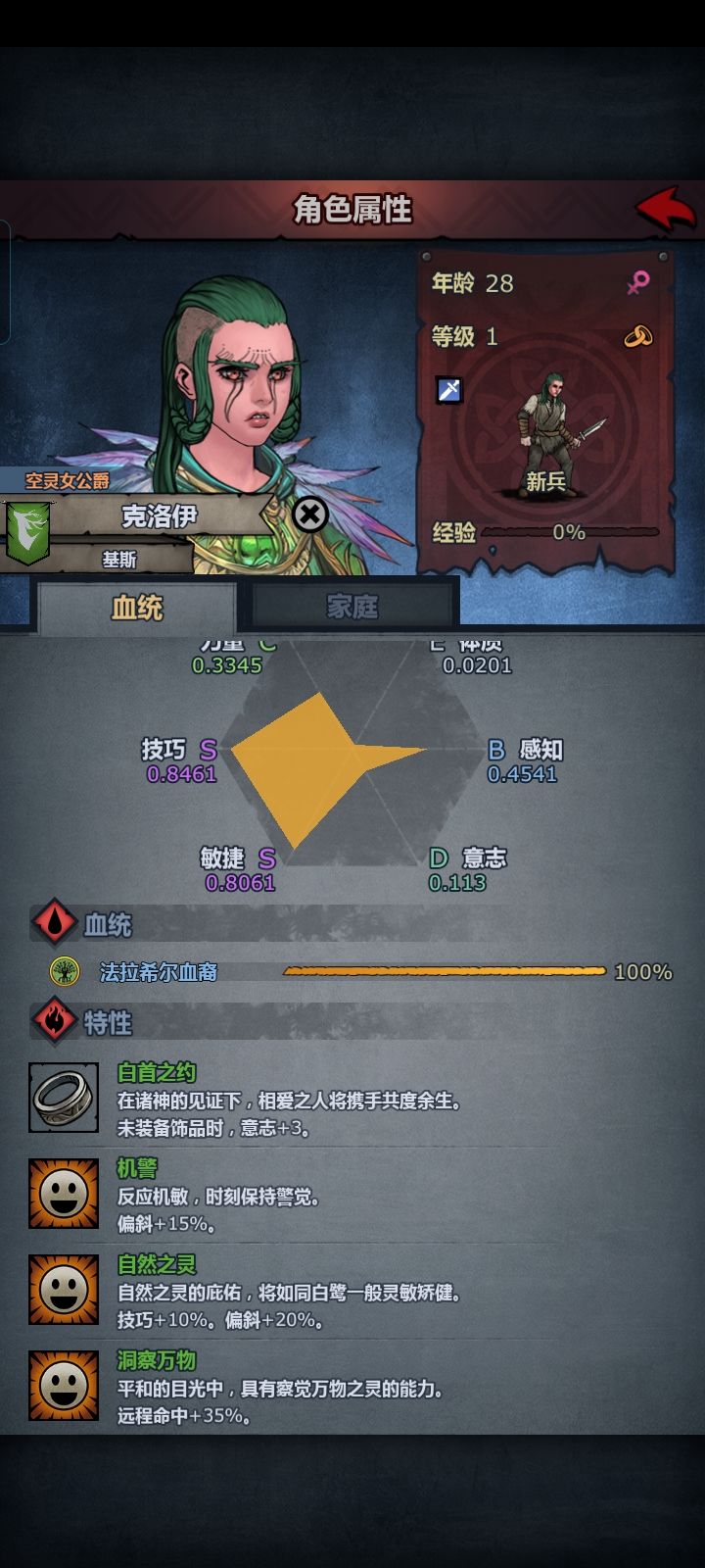 第一次混血（百分百特） 2
