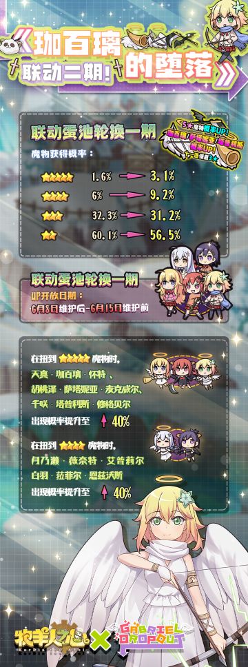 《牧羊人之心》X《珈百璃的堕落》二期联动轮换蛋池概率公示！