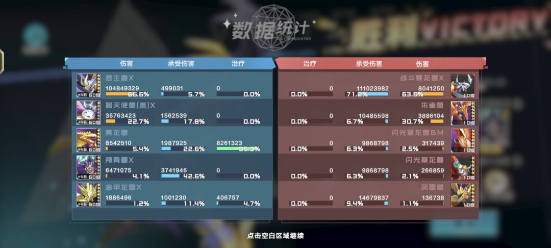 时隔接近三个月再次发帖分享心得 5