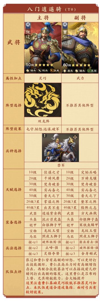 从开荒到团战，XP1赛季三队共存一站式攻略