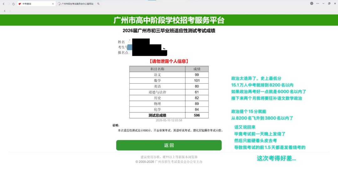 一模怎么这么难👽👽👽👽👽👽 1