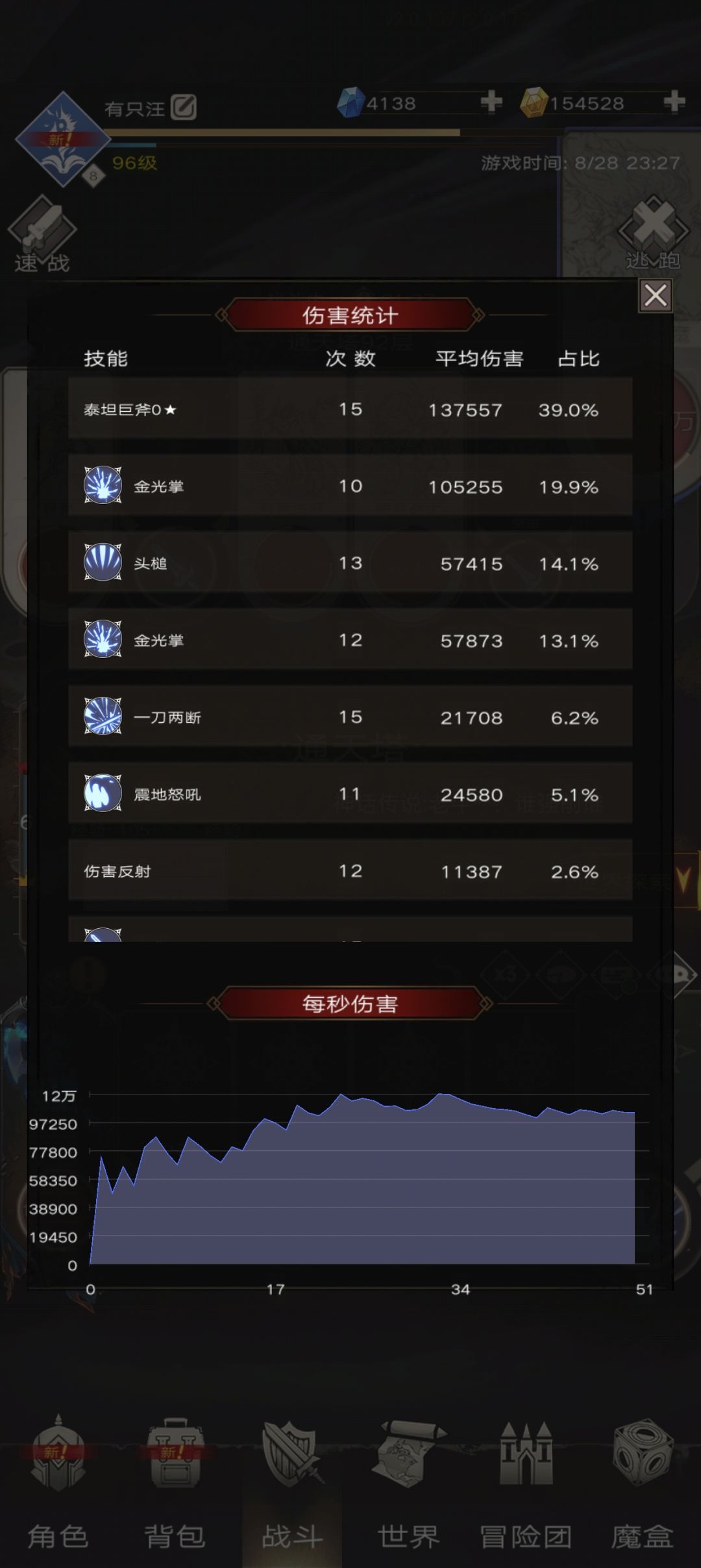 巨斧更新后伤害对比 2