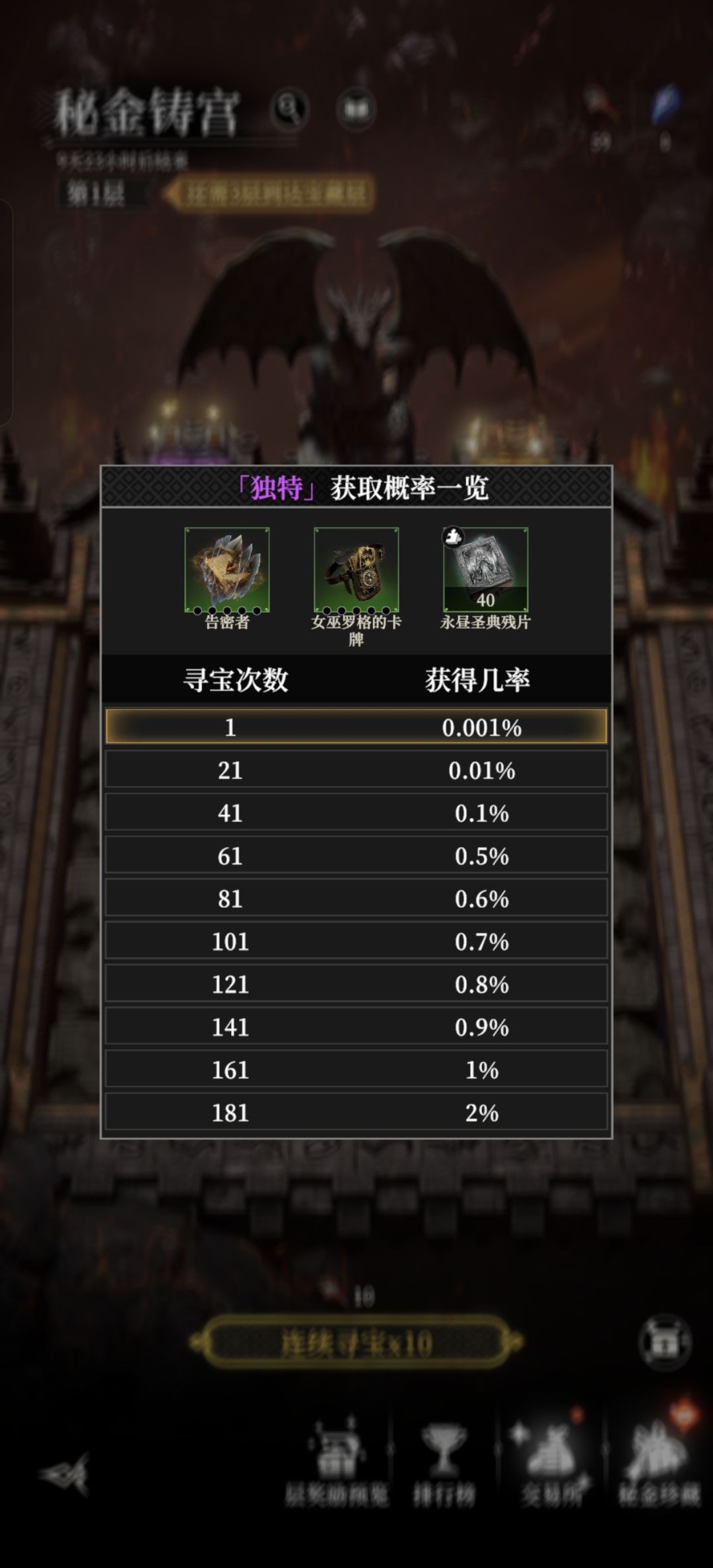 秘金新装备 3