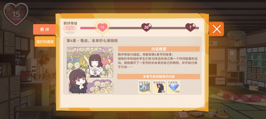 如图 2