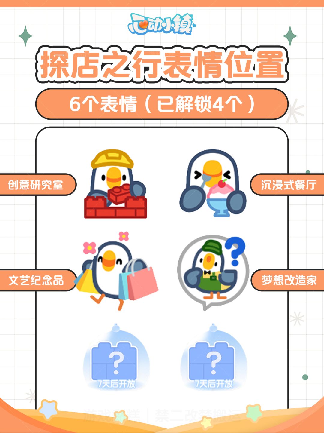 探店之行表情位置攻略【已解锁4个】 1