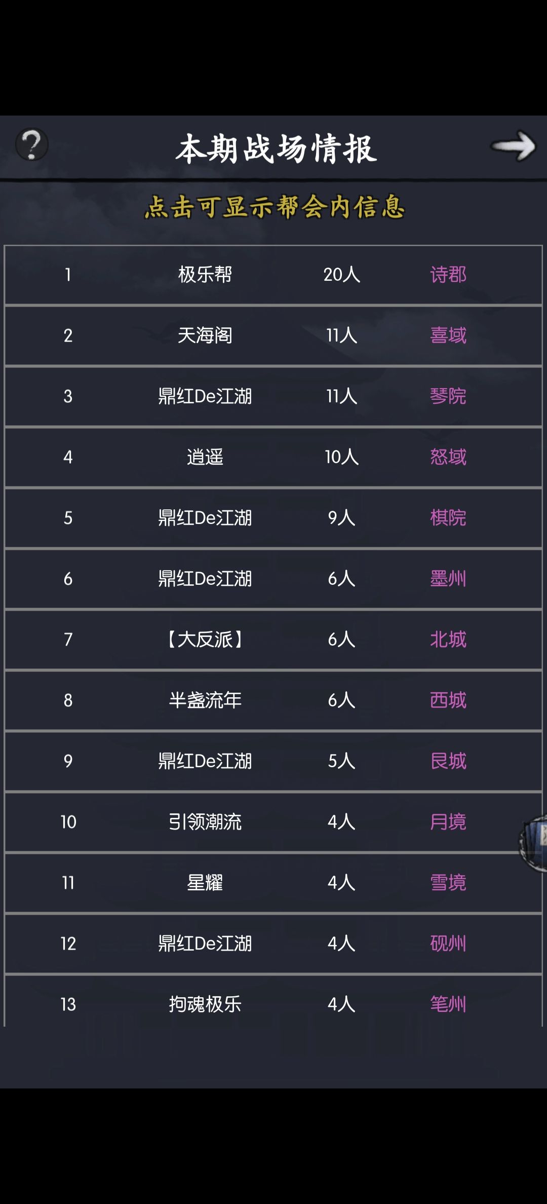 这是人能想出来的帮会活动? 1