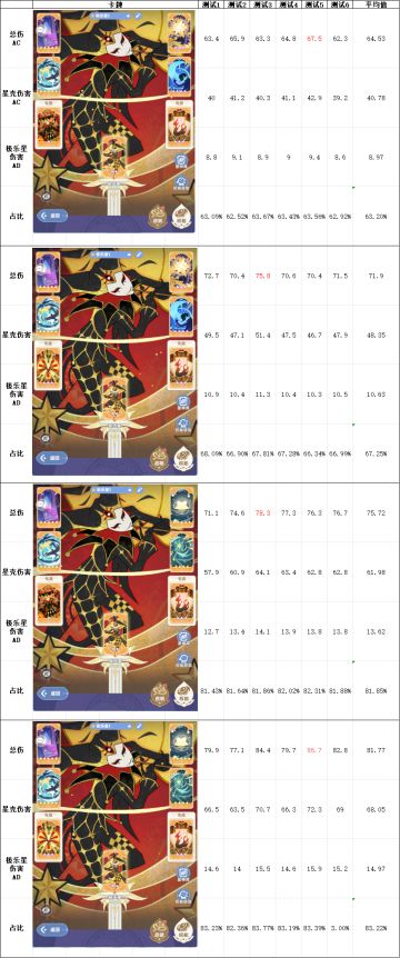 1-3代道途详解