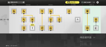 玩这游戏的要点